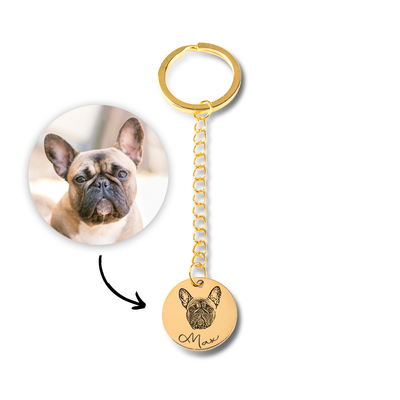 Pet Portrait To My Dog Mama Personalized Memorial Pet Portrait Keychain | Rainbow Bridge Dog Keychain | Loss of Dog Memorial Gift | Dog Loss Gift | Pet KeychainKeychain